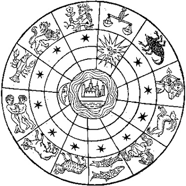 Bild Seminartag Astrologie